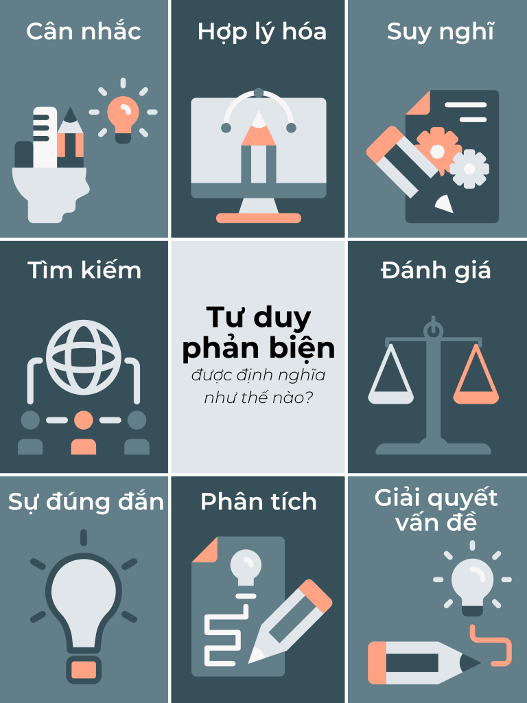 Tư duy phản biện là gì?